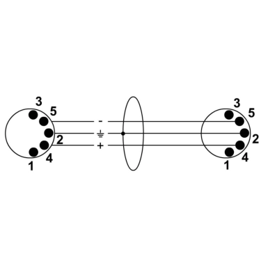 Кабель Cordial CFD 0,9 AA