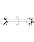 Кабель Cordial CFD 0,9 AA