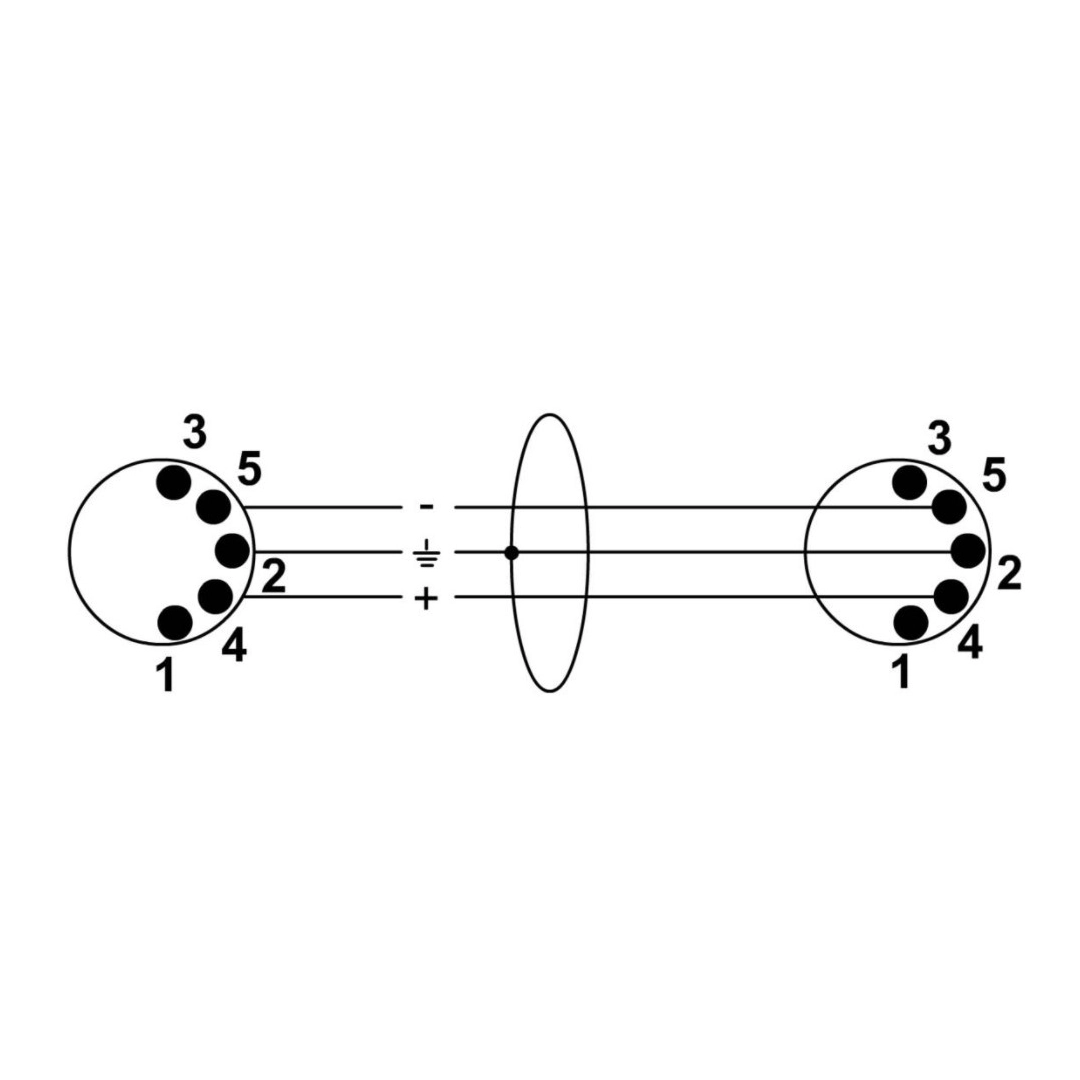 Кабель Cordial CFD 1,8 AA Кабель Cordial CFD 1,8 AA