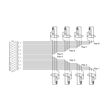 Кабель Cordial CFD 3 DVT