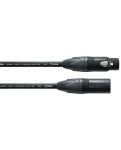 Cordial CDX 2-2 cable