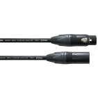 Кабель Cordial CDX 20-2 Кабель Cordial CDX 20-2