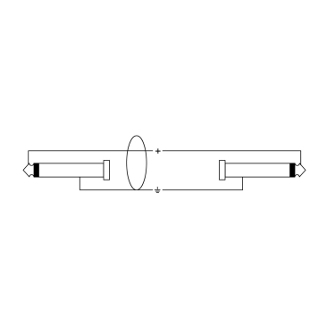 CII 0,3 PP