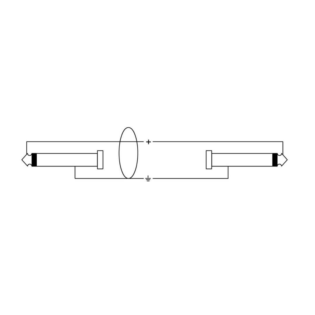 CII 0,6 PP CII 0,6 PP