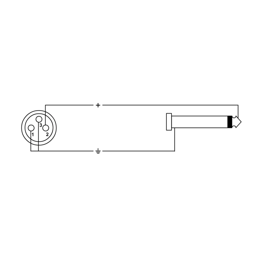Кабель Cordial CCM 5 FP Кабель Cordial CCM 5 FP