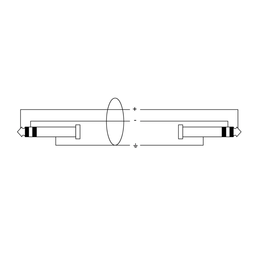 Кабель Cordial CFM 1,5 VV Кабель Cordial CFM 1,5 VV