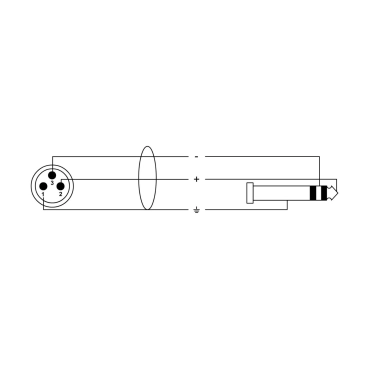 CIM 3 MV