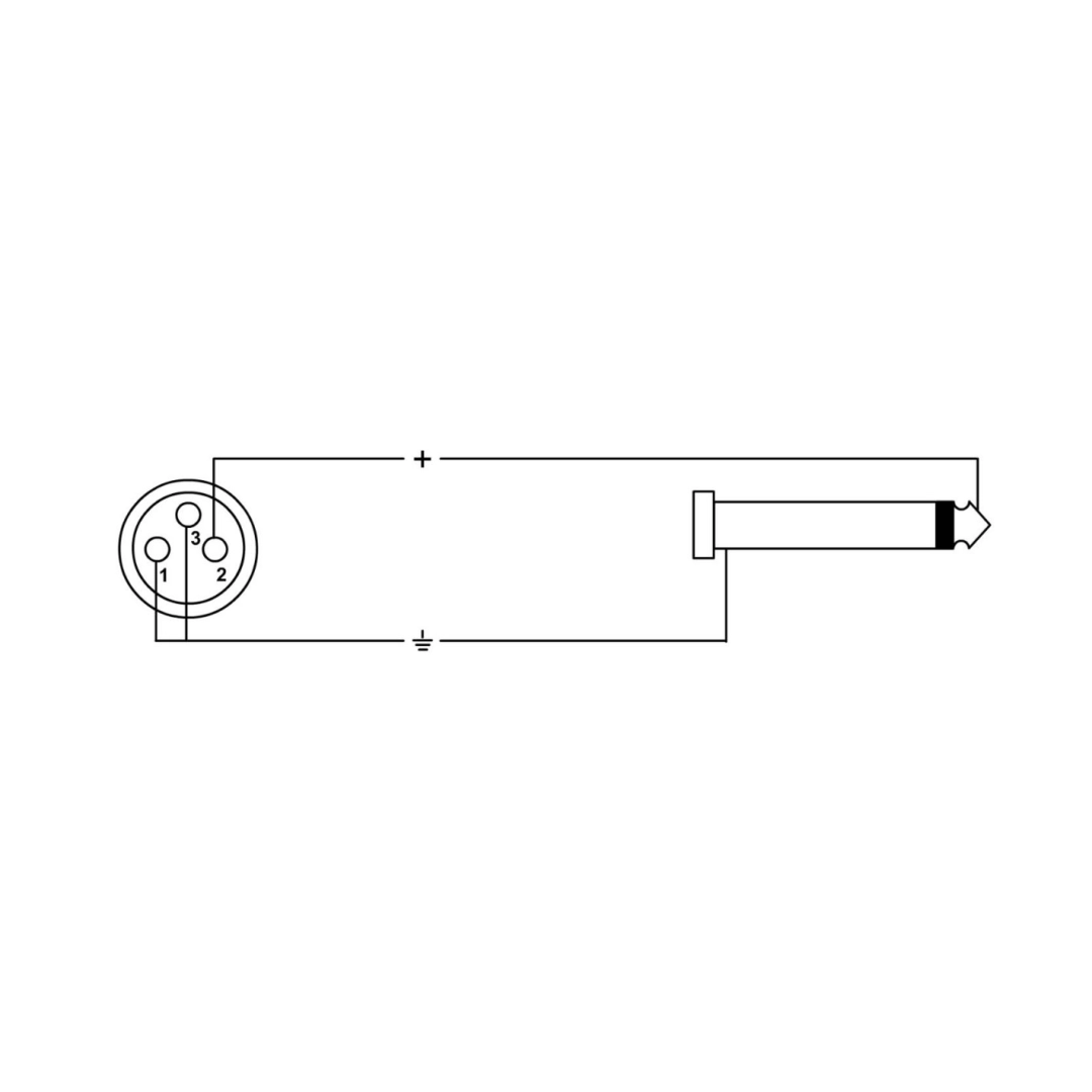CIM 5 FP CIM 5 FP