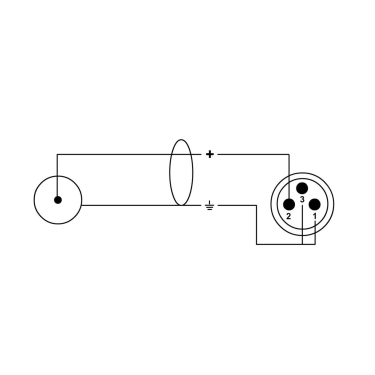 Кабель Cordial CFU 1,5 MC