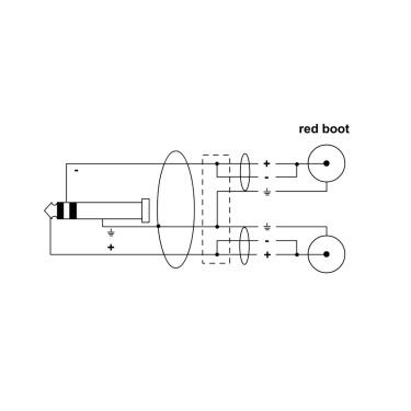 Кабель Cordial CFY 0,9 VCC