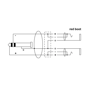 Кабель Cordial CFY 0,3 WGG