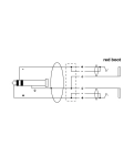 Кабель Cordial CFY 0,3 WGG