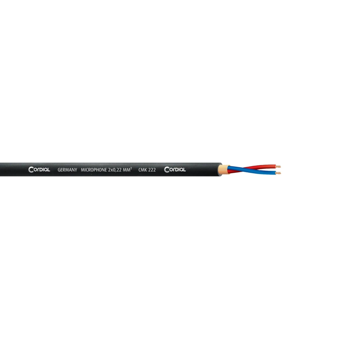 CPM 5 FP CPM 5 FP