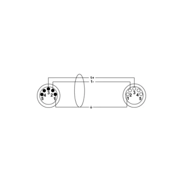 Кабель Cordial CDX 10-1