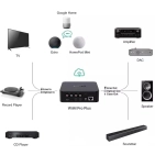 Мережевий програвач WiiM Pro Plus