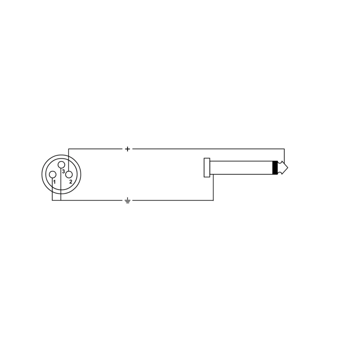 CPM 10 FP CPM 10 FP