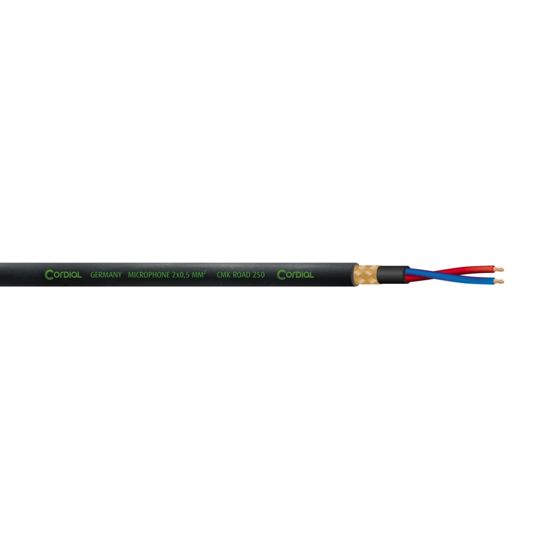 CRM 5 VV CRM 5 VV