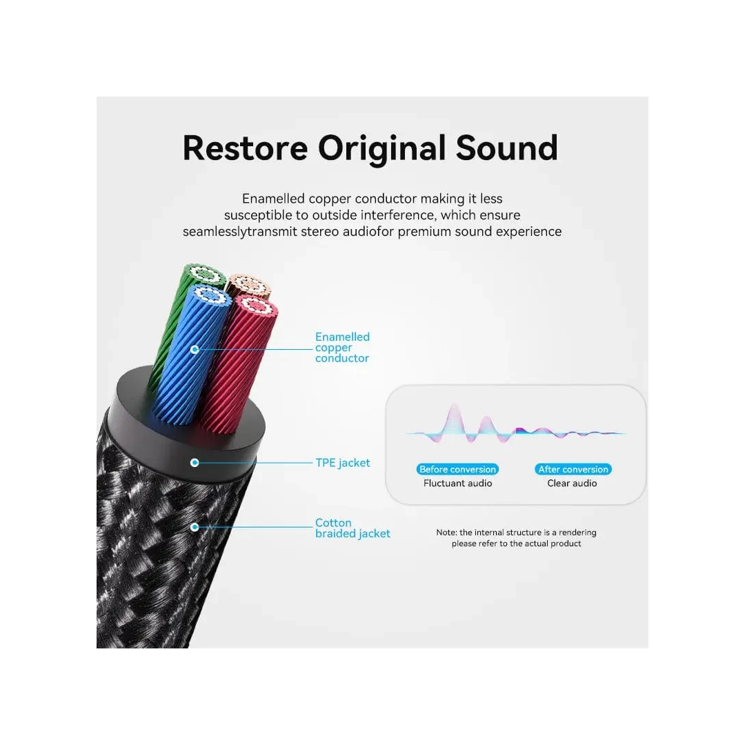Аудіо кабель Vention AUX 3.5mm M - 2xRCA M, 1.5m, Blue (BCPLG) Аудіо кабель Vention AUX 3.5mm M - 2xRCA M, 1.5m, Blue (BCPLG)