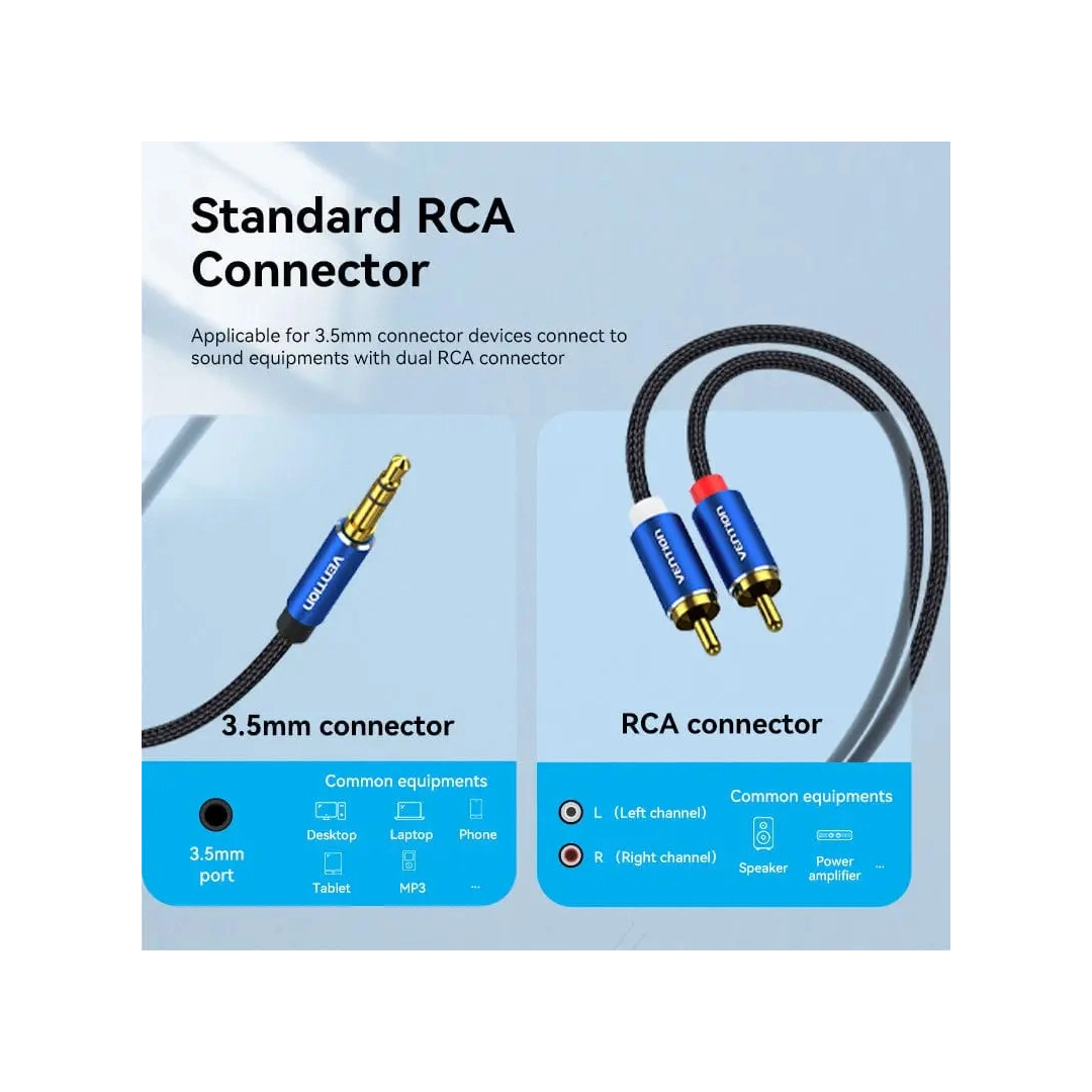 Аудіо кабель Vention AUX 3.5mm M - 2xRCA M, 1.5m, Blue (BCPLG) Аудіо кабель Vention AUX 3.5mm M - 2xRCA M, 1.5m, Blue (BCPLG)