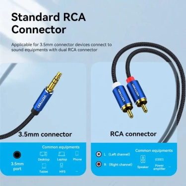 Аудіо кабель Vention AUX 3.5mm M - 2xRCA M, 1.5m, Blue (BCPLG)