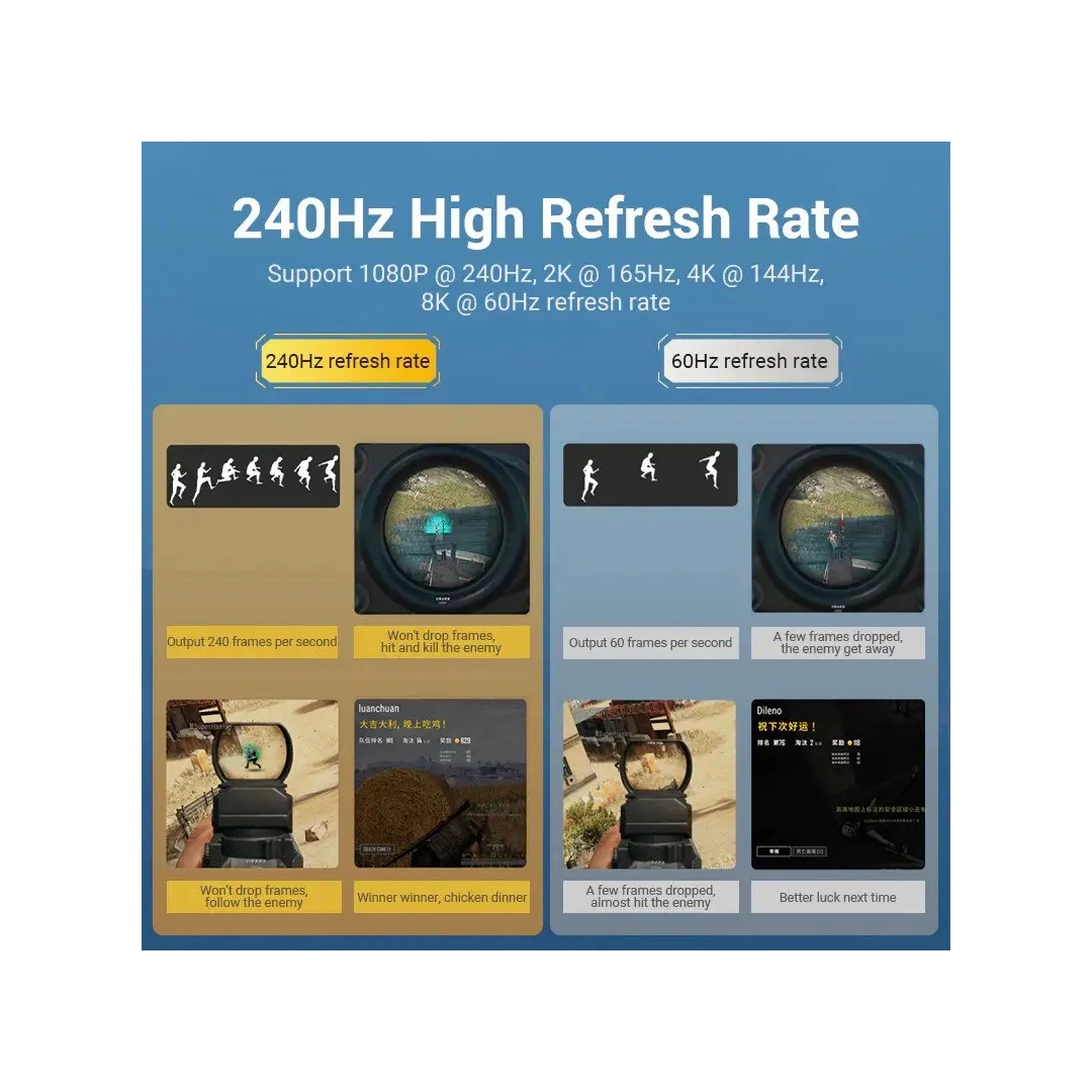 Кабель цифровий Vention DisplayPort v1.4 1m Black, 8K 60 Hz, 4K 144Hz, 2K 165Hz, 1080P 240Hz (HCCBF)