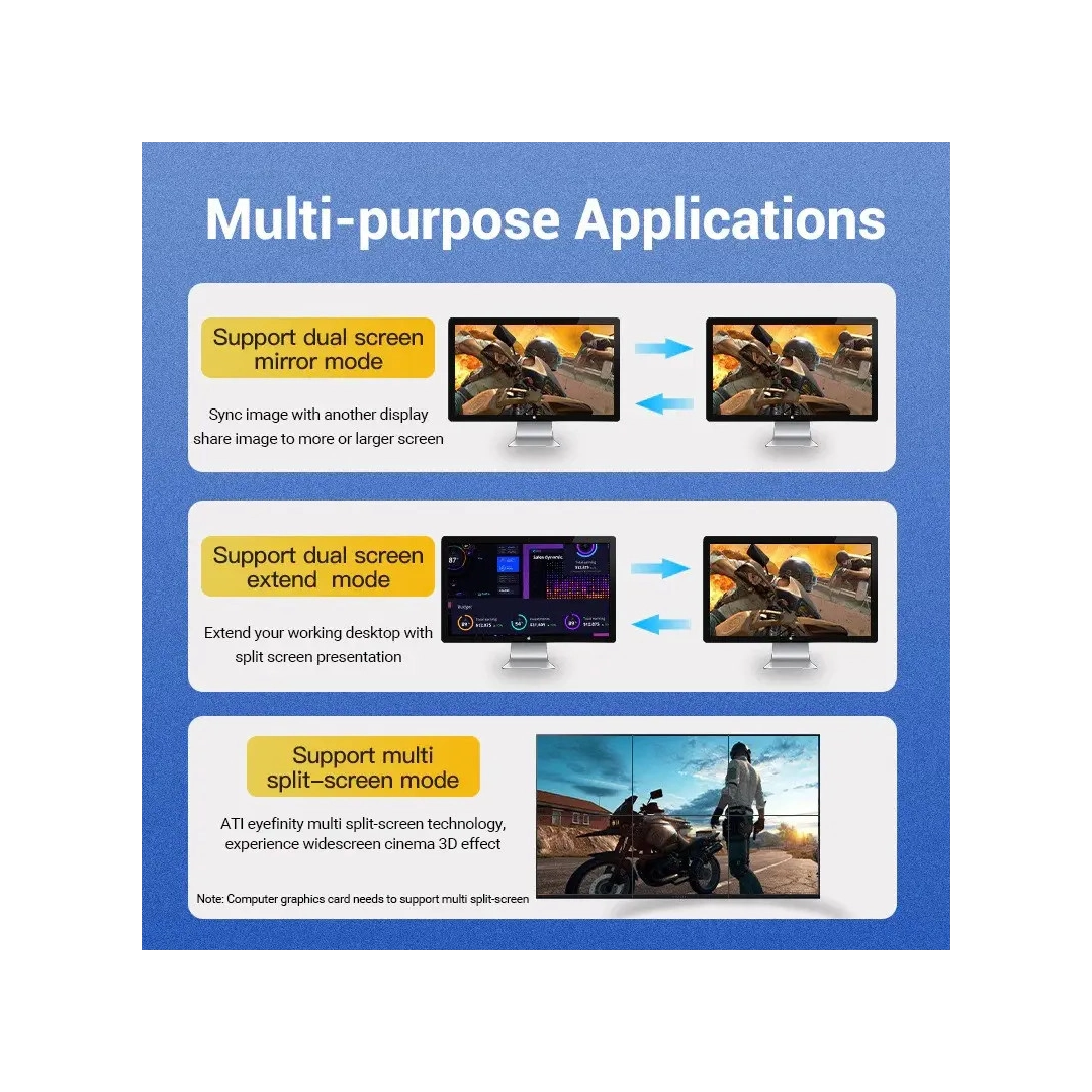 Кабель цифровий Vention DisplayPort v1.4 1m Black, 8K 60 Hz, 4K 144Hz, 2K 165Hz, 1080P 240Hz (HCCBF)