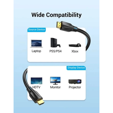 Кабель HDMI Vention HDMI-HDMI, 1 m, v2.1, 8K 60Hz, 4K 165Hz, 2K 144Hz, 1080P 240Hz (AANBF)