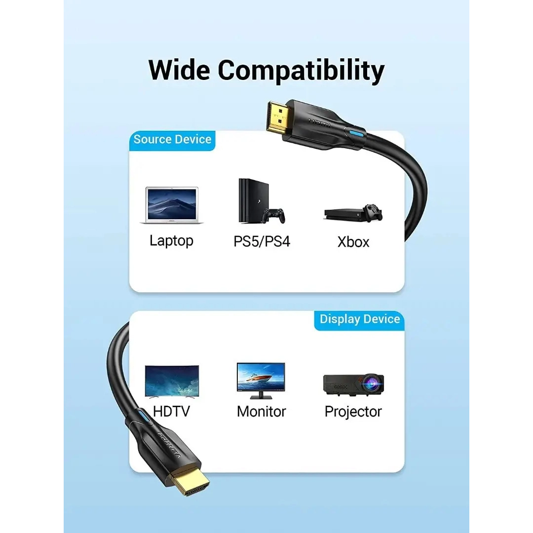 Кабель HDMI Vention HDMI-HDMI, 2 m, v2.1, 8K 60Hz, 4K 165Hz, 2K 144Hz, 1080P 240Hz (AANBH) Кабель HDMI Vention HDMI-HDMI, 2 m, v2.1, 8K 60Hz, 4K 165Hz, 2K 144Hz, 1080P 240Hz (AANBH)
