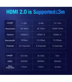 Кабель Vention HDMI-HDMI, 10 m, v1.4, 4K 30Hz (AACBL)