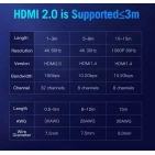 Кабель Vention HDMI-HDMI, 8m, v1.4, 4K 30Hz (AACBK) Кабель Vention HDMI-HDMI, 8m, v1.4, 4K 30Hz (AACBK)