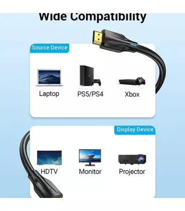 Кабель HDMI Vention HDMI-HDMI, 5 m, v2.1, 8K 60Hz, 4K 120Hz, 2K 144Hz, 1080P 160Hz (AANBJ)