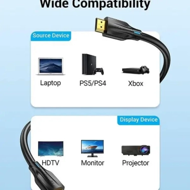 Кабель HDMI Vention HDMI-HDMI, 5 m, v2.1, 8K 60Hz, 4K 120Hz, 2K 144Hz, 1080P 160Hz (AANBJ)
