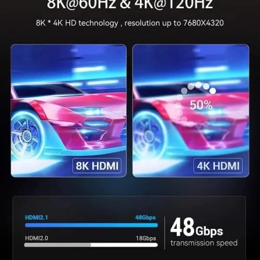 Кабель HDMI Vention HDMI-HDMI, 5 m, v2.1, 8K 60Hz, 4K 120Hz, 2K 144Hz, 1080P 160Hz (AANBJ)