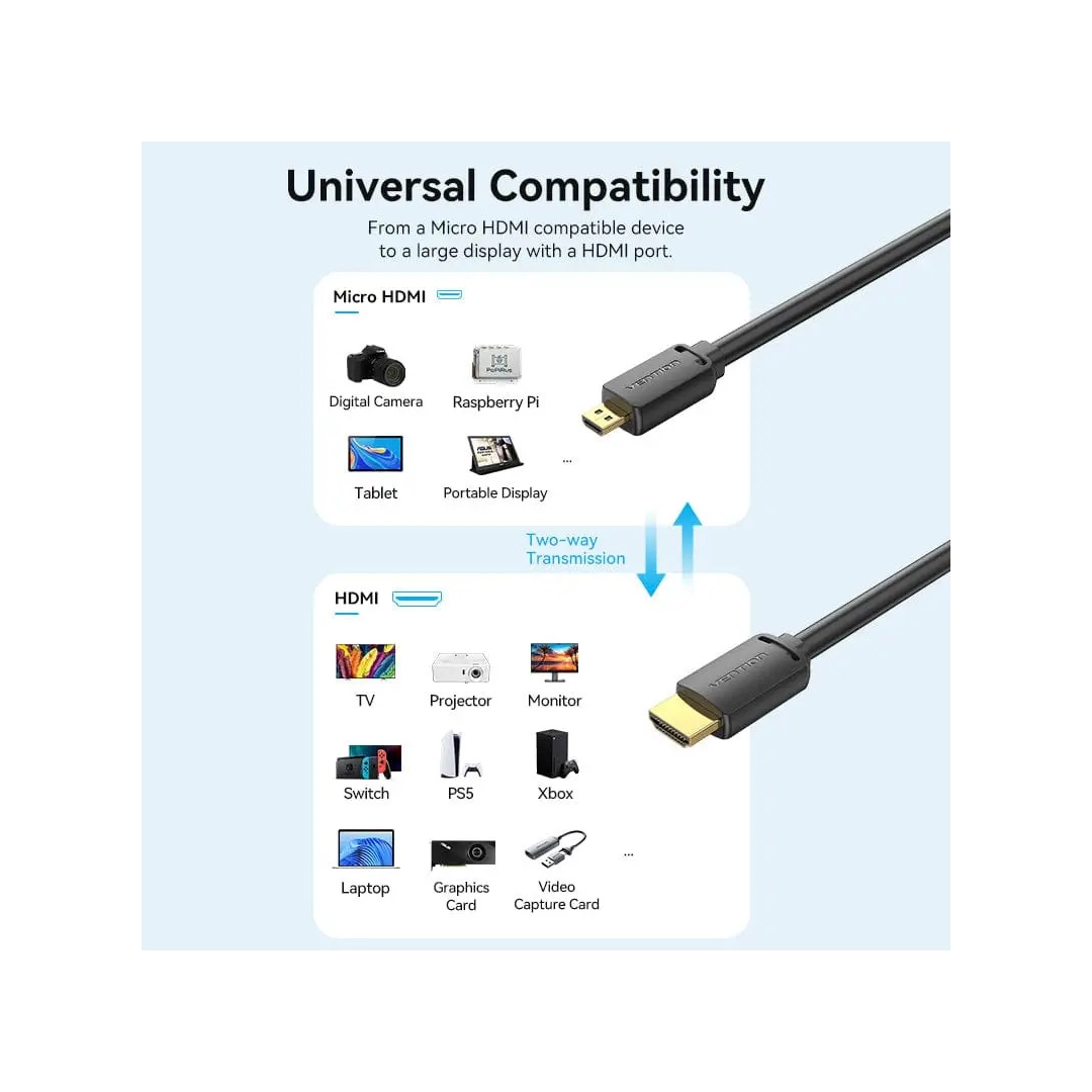 Кабель HDMI Vention micro HDMI-D-HDMI-A, 2 m, v2.0, 4K 60Hz (AGIBH)