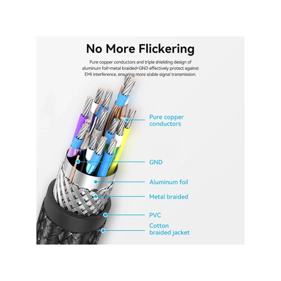 Кабель цифровий Vention mini DisplayPort - DisplayPort v1.4 2m Black, 8K 60 Hz, 4K 144Hz, 2K 165Hz, 1080P 240Hz (HCFLH)