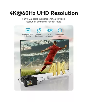 Кабель HDMI Vention Type C - HDMI-A, 2 m, v2.0, 4K 60Hz (AGHBH)