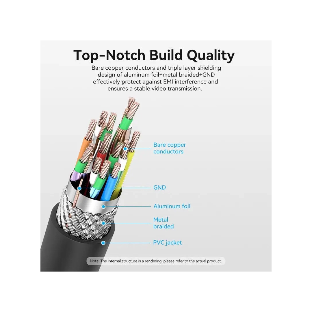 Кабель HDMI Vention Type C - HDMI-A, 3 m, v2.0, 4K 60Hz (AGHBI)