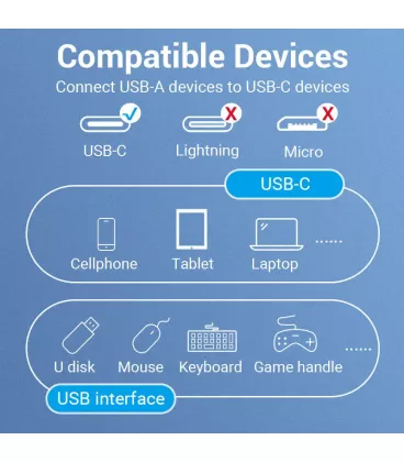 Кабель цифровий Vention USB 3.1 (Gen 1) Type-C - OTG USB3.0 AF, 0.15 m, Black (CCVBB)