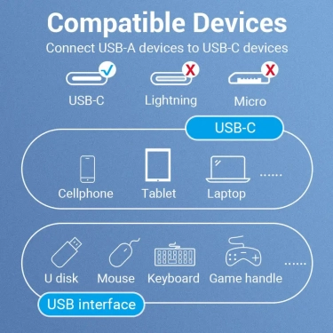 Кабель цифровий Vention USB 3.1 (Gen 1) Type-C - OTG USB3.0 AF, 0.15 m, Black (CCVBB)