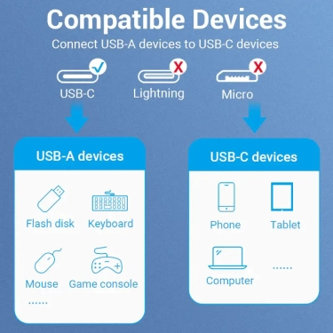 Кабель цифровий Vention USB Type-C - OTG USB 3.0 AF 0.15 м Black (CCXHB)