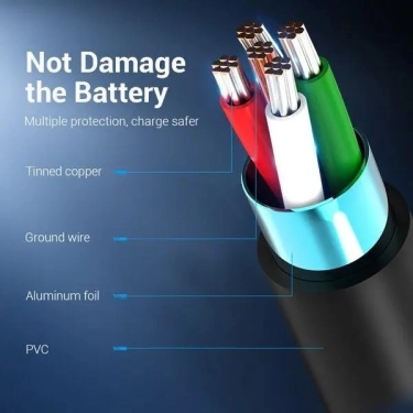 Кабель цифровий Vention USB-A 2.0 - Type C, 1.5м Black PVC (COKBG)