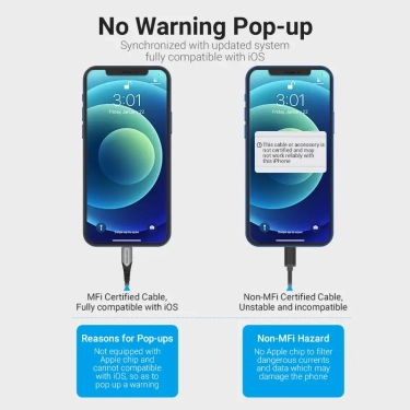 Кабель цифровий Vention USB-Lightning 2.4A 1 м Grey (LABHF)