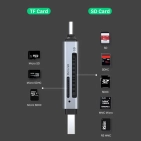 Кардридер Vention Cabletime USB3.0 A + USB TYPE C, SD/TF, 5Gbps (CB46G) Кардридер Vention Cabletime USB3.0 A + USB TYPE C, SD/TF, 5Gbps (CB46G)