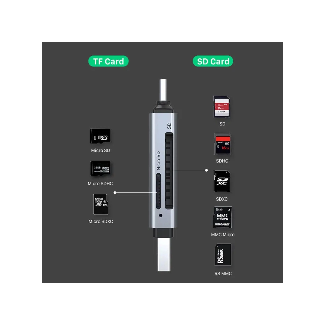 Кардридер Vention Cabletime USB3.0 A + USB TYPE C, SD/TF, 5Gbps (CB46G) Кардридер Vention Cabletime USB3.0 A + USB TYPE C, SD/TF, 5Gbps (CB46G)