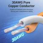 Патч корд Vention Cat.8 SFTP 3м Black Slim Type (IKIBI) Патч корд Vention Cat.8 SFTP 3м Black Slim Type (IKIBI)