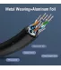 Патч-корд Vention CAT 7 SFTP Ethernet, 1m, Black, RJ-45 - RJ-45, 8 жил (ICDBF)