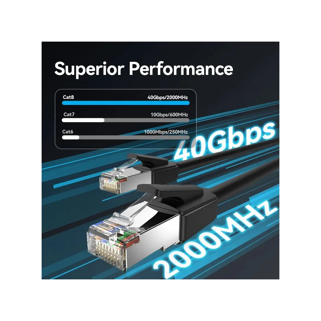 Патч-корд Vention CAT 8 SFTP Ethernet, 1 m, Black, rj-45 - rj-45, 8 жил (IKKBF) Патч-корд Vention CAT 8 SFTP Ethernet, 1 m, Black, rj-45 - rj-45, 8 жил (IKKBF)