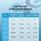 Патч-корд Vention CAT 8 SSTP Ethernet, 0.5 м Black (IKABD) Патч-корд Vention CAT 8 SSTP Ethernet, 0.5 м Black (IKABD)