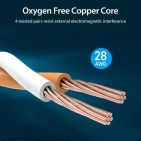 Патч-корд Vention CAT 8 SSTP Ethernet, 1.5 м Black (IKABG) Патч-корд Vention CAT 8 SSTP Ethernet, 1.5 м Black (IKABG)