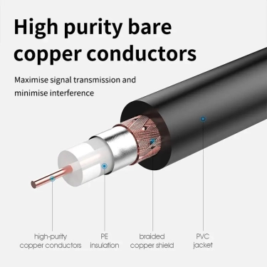 Кабель телевізійний Vention Cabletime, 2m, Male to Female, 75OHM, білий (CF33L)